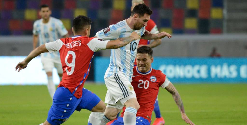Copa América: grupos, tabla de posiciones y clasificación