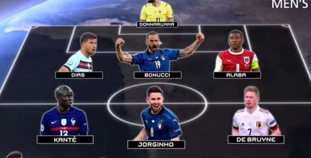 Brutal: FIFA eligió el 11 ideal con cuatro delanteros arrasadores