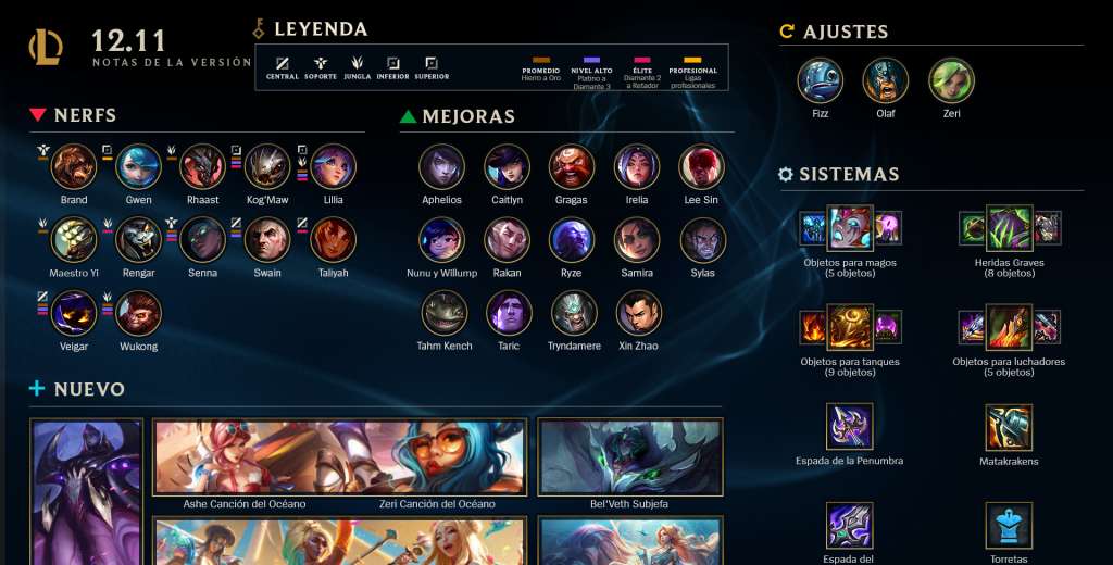 Ya está entre nosotros el parche 12.11 de LoL y TFT Set 7