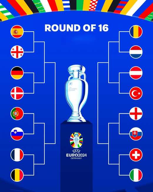 Todo listo Así quedaron los octavos de final de la Eurocopa 2025 Bitbol